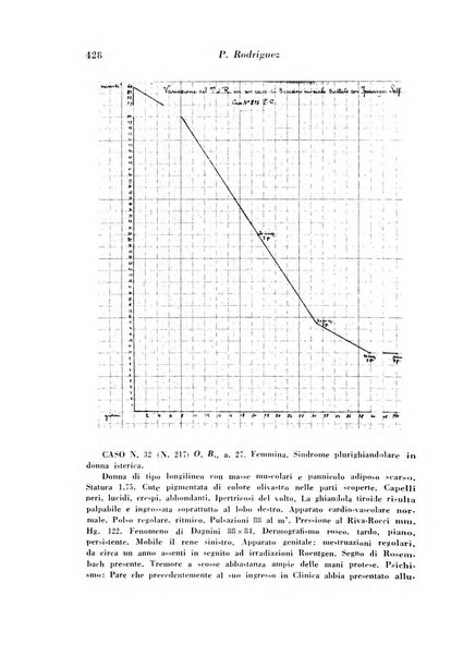 Giornale di psichiatria e di neuropatologia