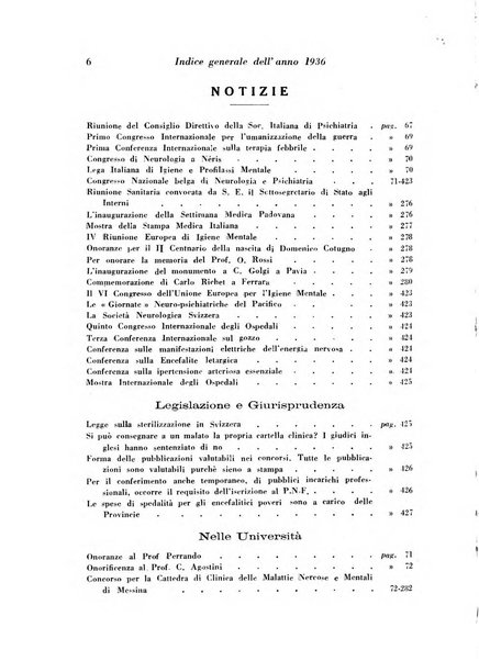 Giornale di psichiatria e di neuropatologia