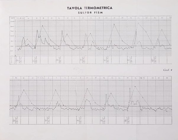 Giornale di psichiatria e di neuropatologia