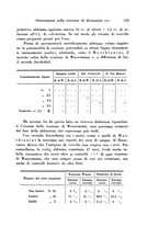 giornale/TO00185200/1936/unico/00000169