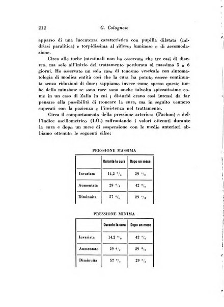 Giornale di psichiatria e di neuropatologia