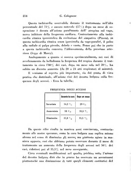 Giornale di psichiatria e di neuropatologia