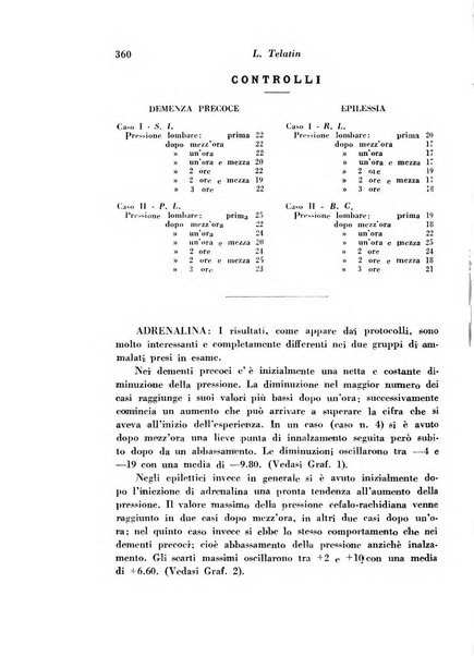 Giornale di psichiatria e di neuropatologia