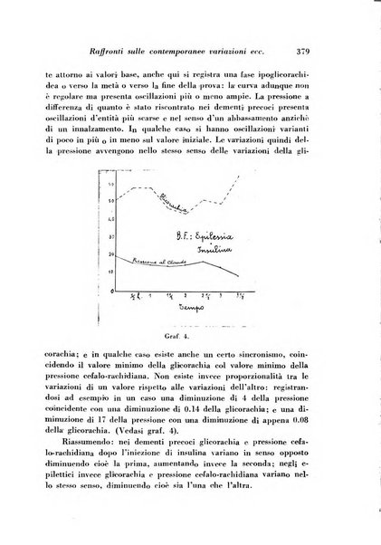 Giornale di psichiatria e di neuropatologia