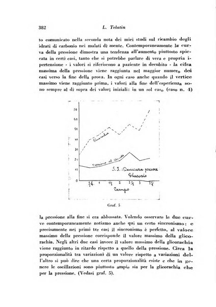 Giornale di psichiatria e di neuropatologia