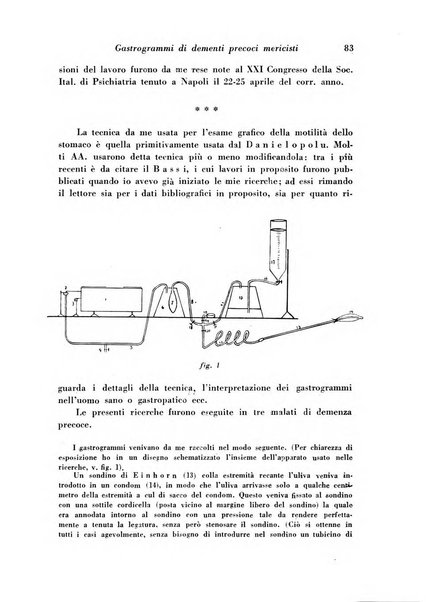 Giornale di psichiatria e di neuropatologia