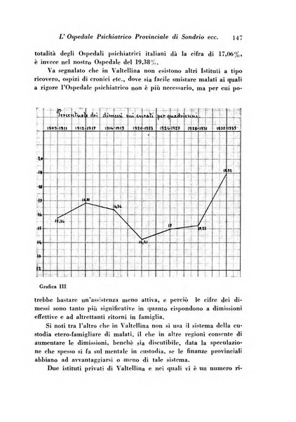 Giornale di psichiatria e di neuropatologia