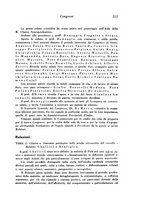 giornale/TO00185200/1937/unico/00000247