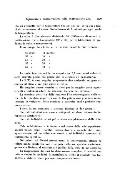 Giornale di psichiatria e di neuropatologia