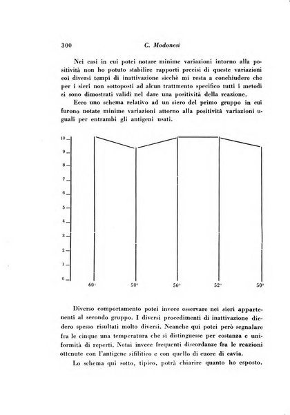 Giornale di psichiatria e di neuropatologia