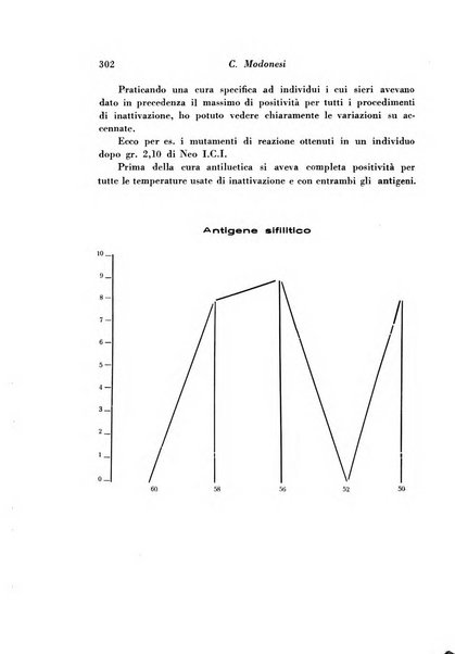 Giornale di psichiatria e di neuropatologia