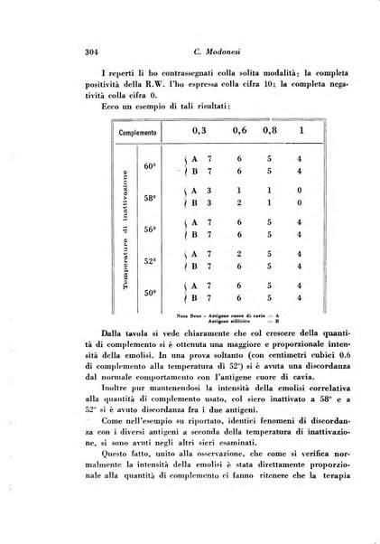 Giornale di psichiatria e di neuropatologia