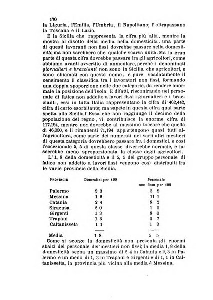 Giornale ed atti della Società siciliana di economia politica