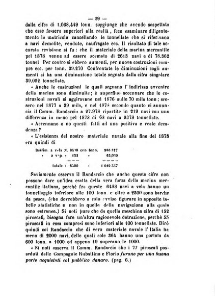 Giornale ed atti della Società siciliana di economia politica