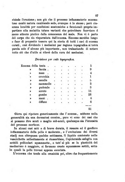 Giornale italiano delle malattie veneree e della pelle