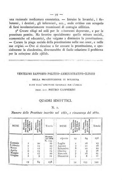 Giornale italiano delle malattie veneree e della pelle