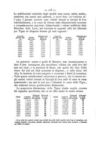 Giornale italiano delle malattie veneree e della pelle