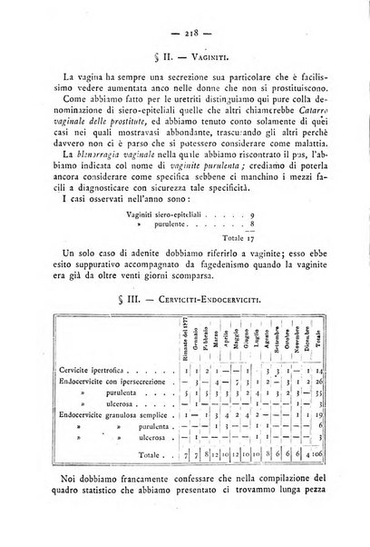 Giornale italiano delle malattie veneree e della pelle