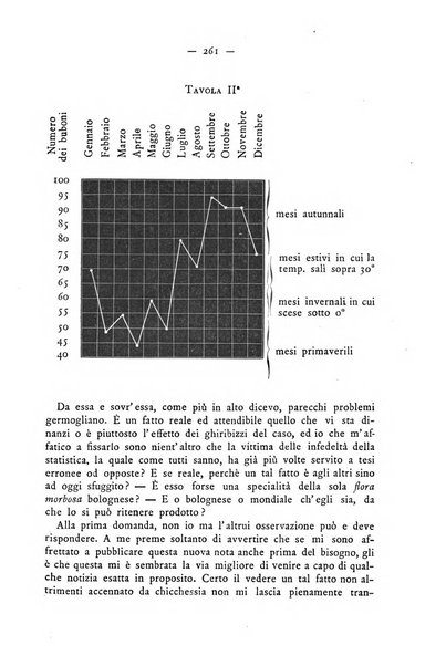 Giornale italiano delle malattie veneree e della pelle