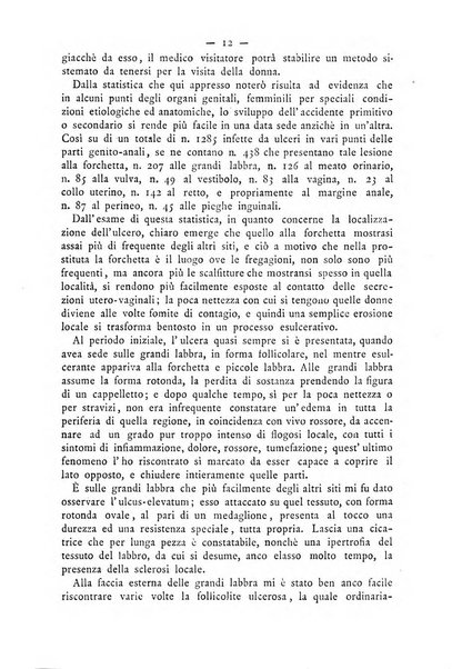 Giornale italiano delle malattie veneree e della pelle