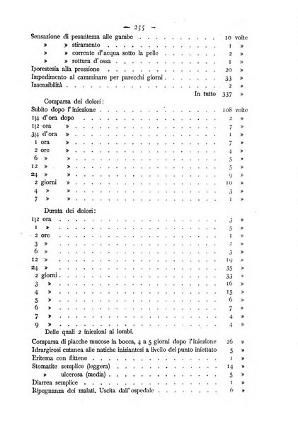 Giornale italiano delle malattie veneree e della pelle