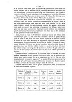 giornale/TO00185234/1893/unico/00000262