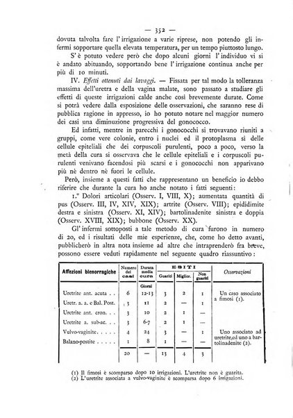 Giornale italiano delle malattie veneree e della pelle