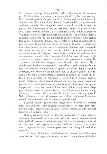 Giornale italiano delle malattie veneree e della pelle