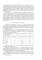 giornale/TO00185234/1897/unico/00000103