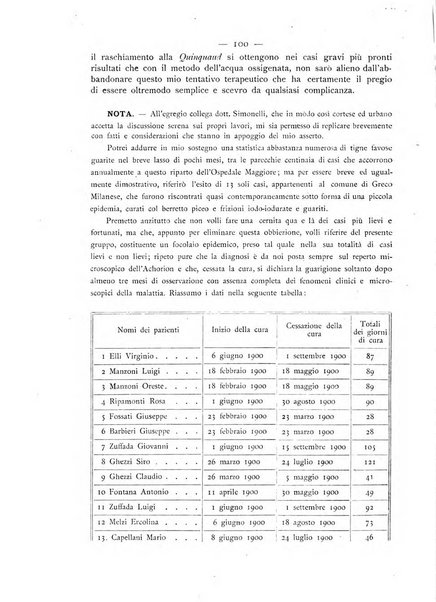 Giornale italiano delle malattie veneree e della pelle