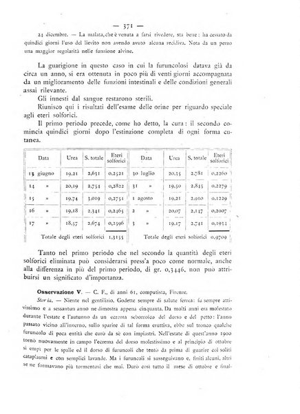 Giornale italiano delle malattie veneree e della pelle