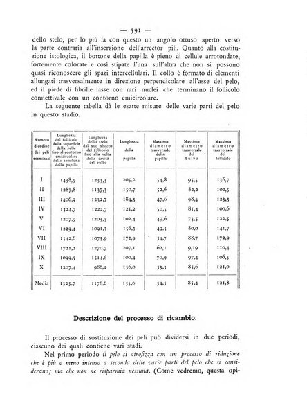 Giornale italiano delle malattie veneree e della pelle