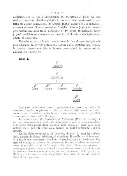 Giornale italiano delle malattie veneree e della pelle