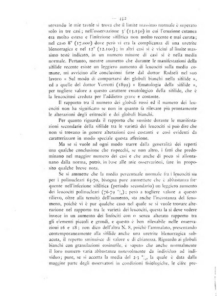 Giornale italiano delle malattie veneree e della pelle