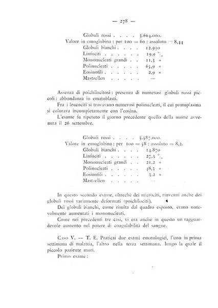 Giornale italiano delle malattie veneree e della pelle