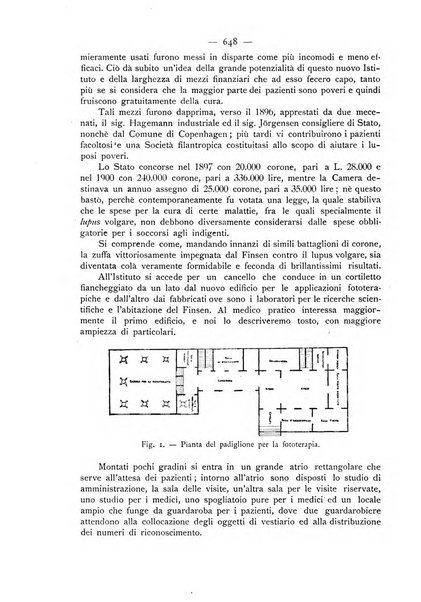 Giornale italiano delle malattie veneree e della pelle