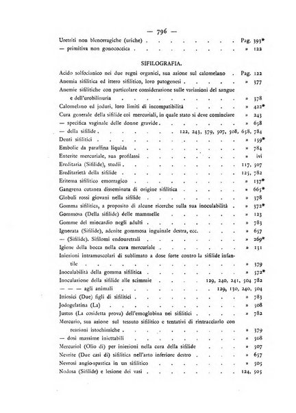 Giornale italiano delle malattie veneree e della pelle