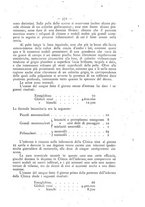 giornale/TO00185234/1905/unico/00000605