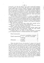 giornale/TO00185234/1905/unico/00000616