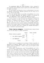 giornale/TO00185234/1908/unico/00000506