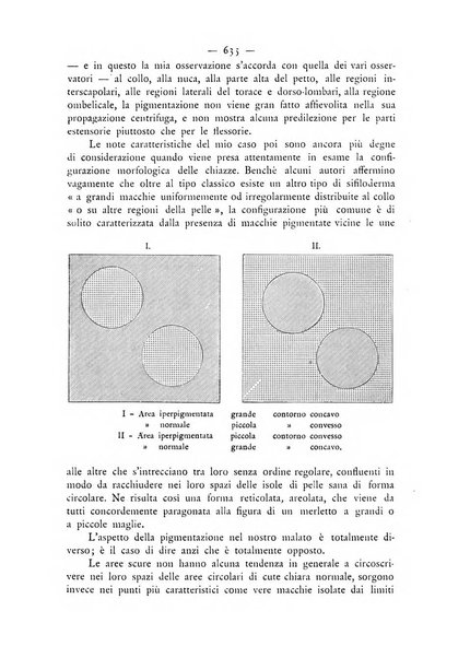 Giornale italiano delle malattie veneree e della pelle