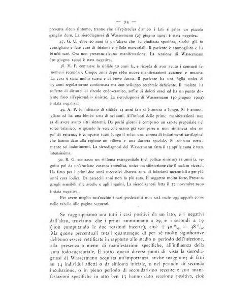 Giornale italiano delle malattie veneree e della pelle