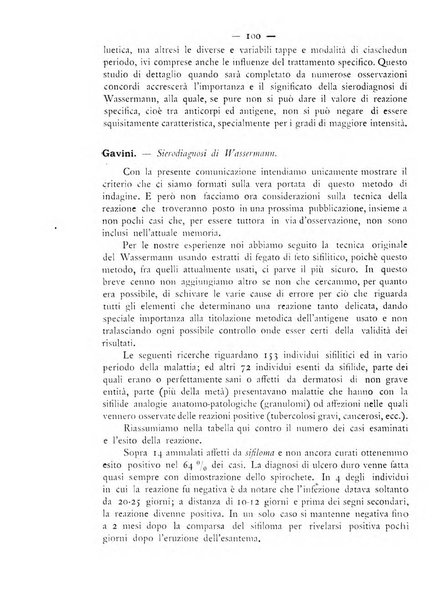 Giornale italiano delle malattie veneree e della pelle