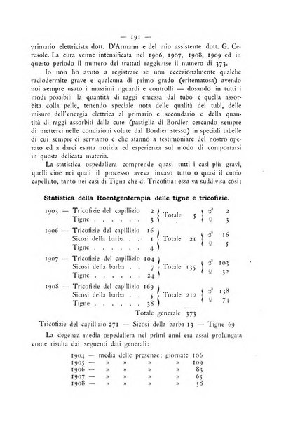 Giornale italiano delle malattie veneree e della pelle