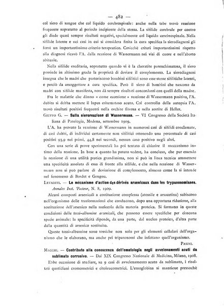 Giornale italiano delle malattie veneree e della pelle