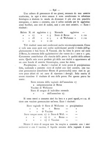 Giornale italiano delle malattie veneree e della pelle