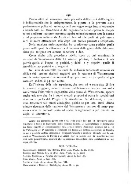 Giornale italiano delle malattie veneree e della pelle