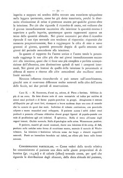 Giornale italiano delle malattie veneree e della pelle