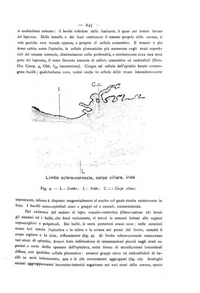 Giornale italiano delle malattie veneree e della pelle