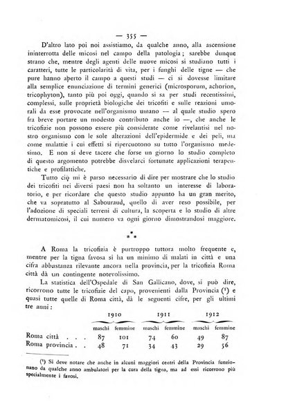 Giornale italiano delle malattie veneree e della pelle